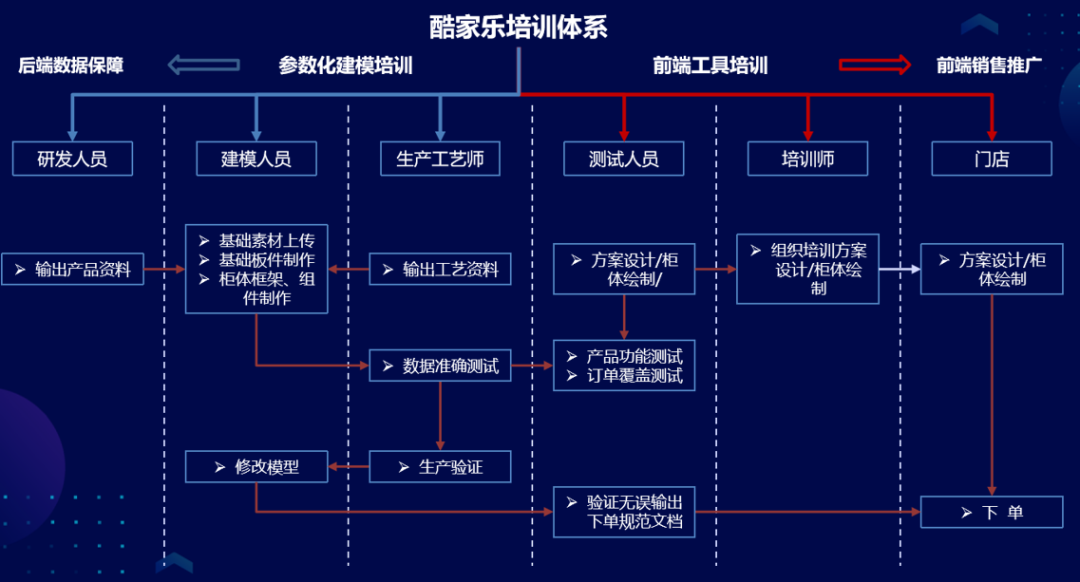 酷家乐 (20).PNG